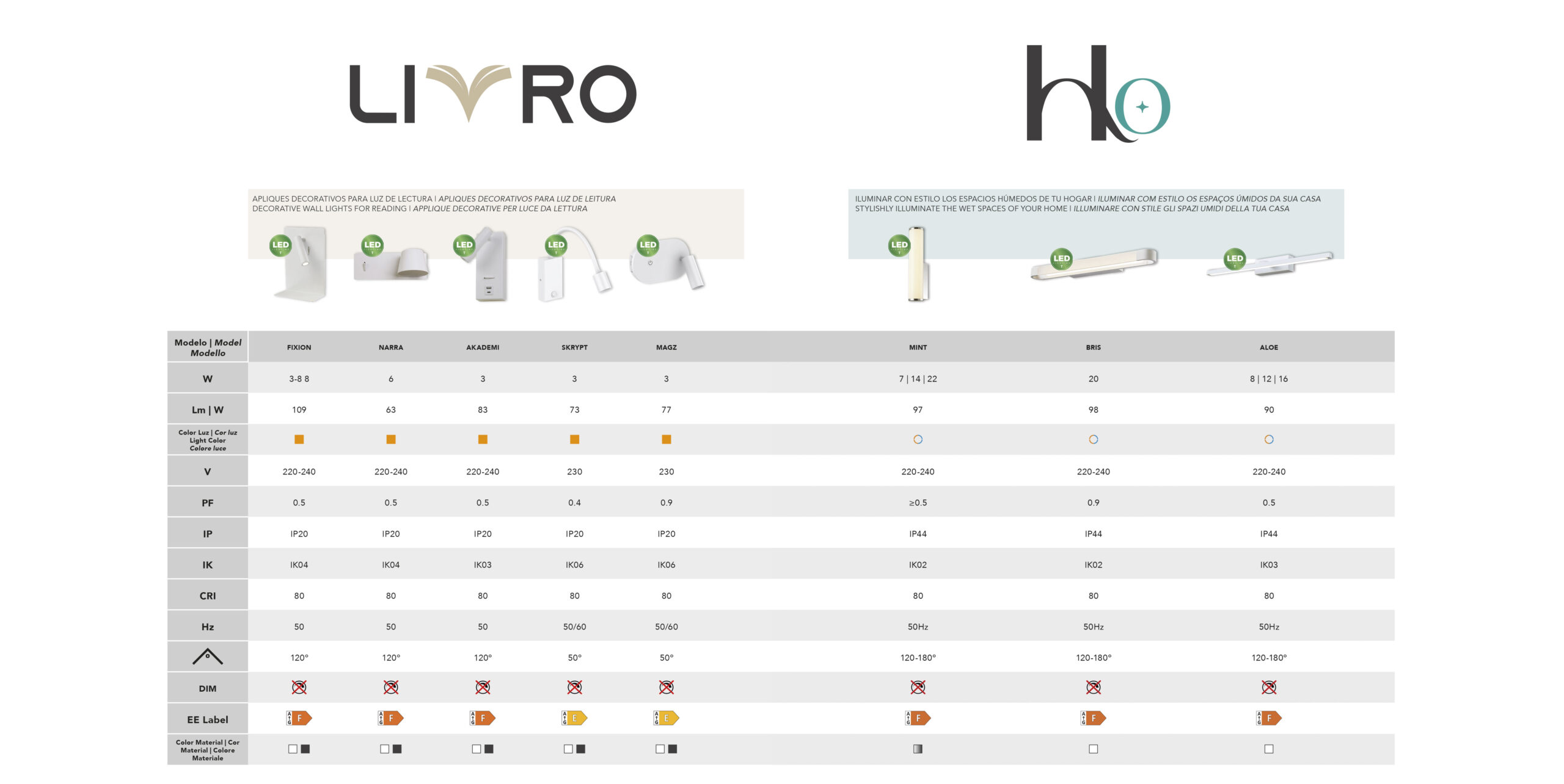 banner-web-gama-decorativa-comparativas-1-1.jpg