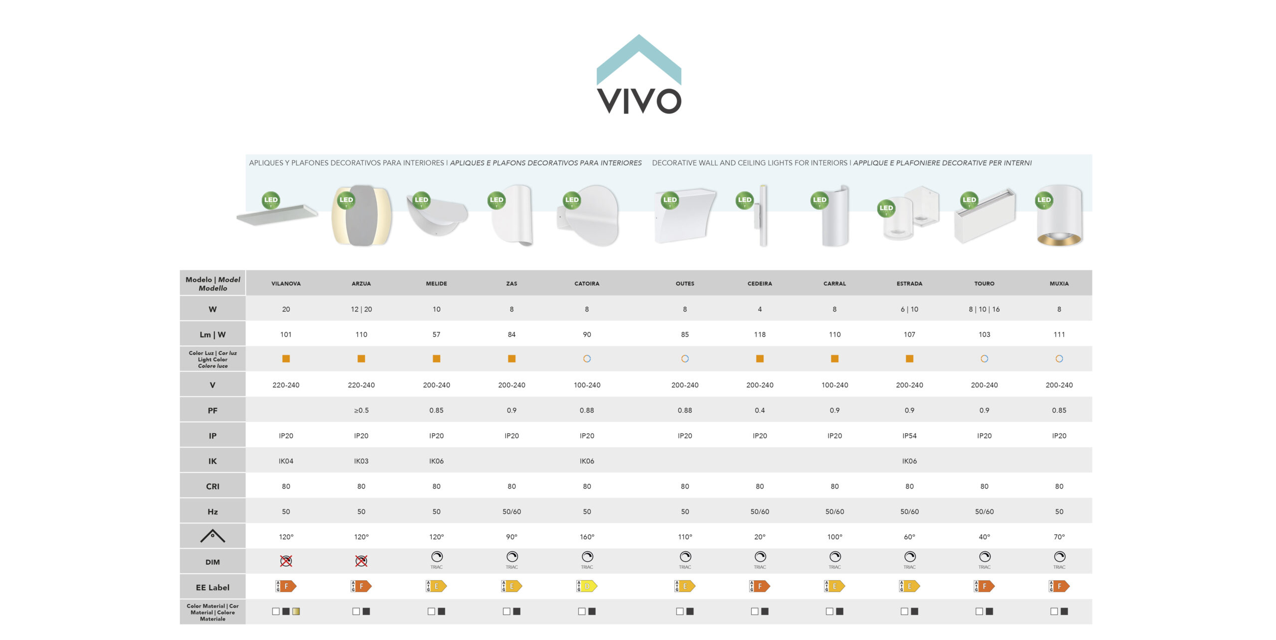 banner-web-gama-decorativa-comparativas-2-1.jpg