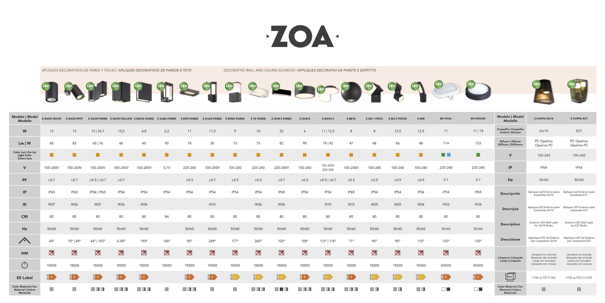 banner-web-gama-decorativa-comparativas-3.jpg