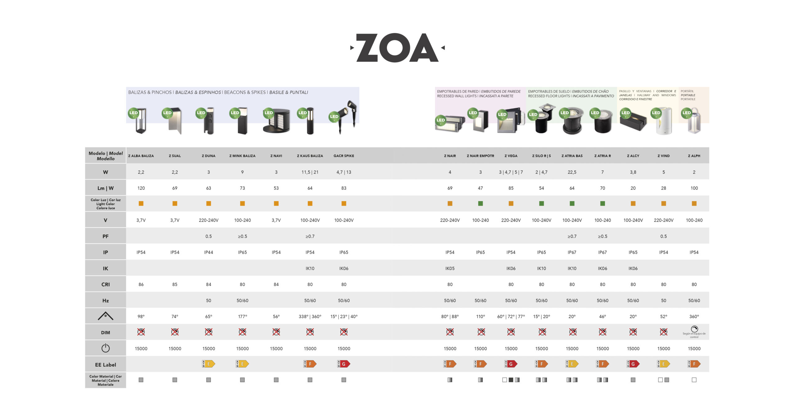 banner-web-gama-decorativa-comparativas-4.jpg